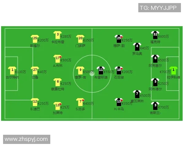 兰斯对阵奥尔良精彩竞彩直播全程回顾与赛后分析 兰斯对阵奥尔良精彩竞彩直播全程回顾与赛后分析