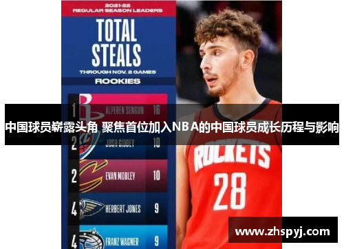 中国球员崭露头角 聚焦首位加入NBA的中国球员成长历程与影响