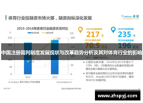 中国注册裁判制度发展现状与改革趋势分析及其对体育行业的影响