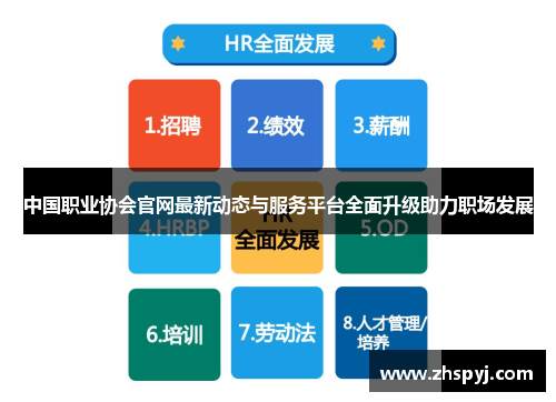 中国职业协会官网最新动态与服务平台全面升级助力职场发展