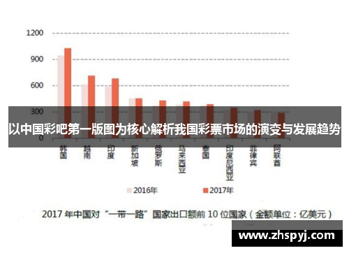 以中国彩吧第一版图为核心解析我国彩票市场的演变与发展趋势