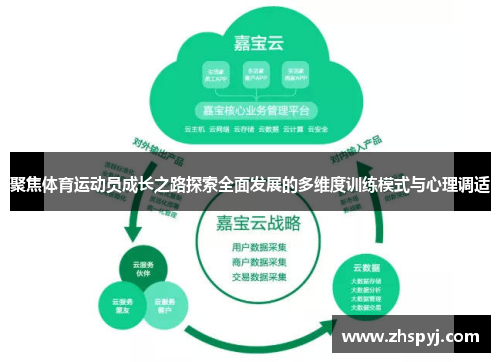 聚焦体育运动员成长之路探索全面发展的多维度训练模式与心理调适